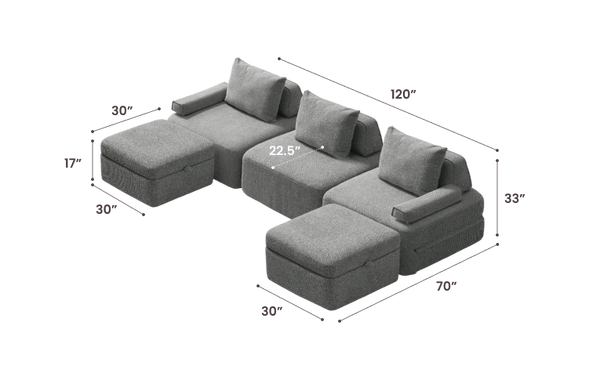 Sofa Mode