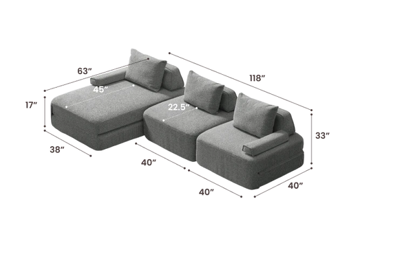 Sofa Mode
