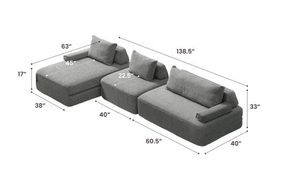 Sofa Mode