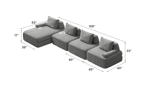 Sofa Mode