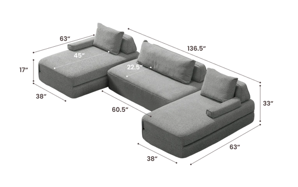 Sofa Mode