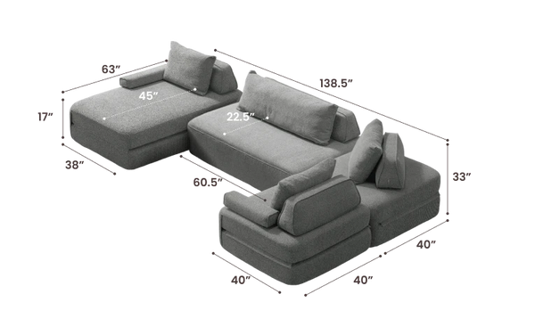 Sofa Mode