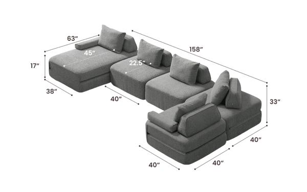 Sofa Mode