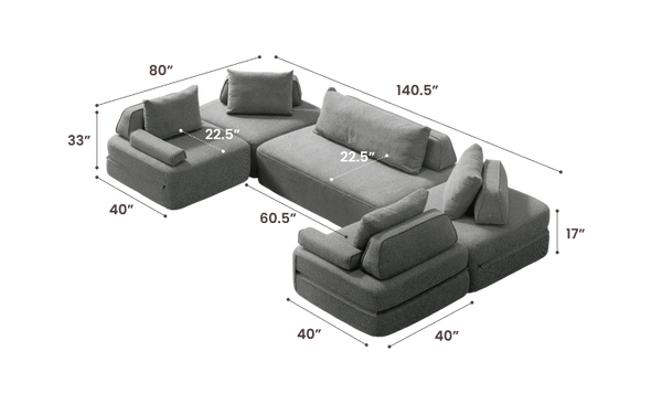 Sofa Mode