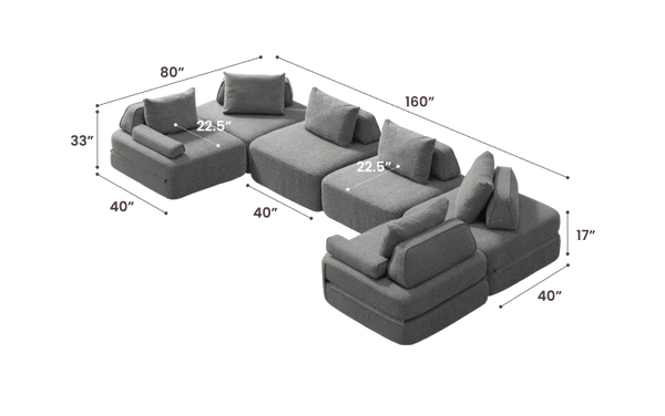 Sofa Mode